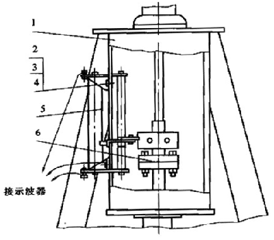 測速裝置安裝示意圖