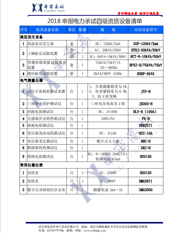 2018申報電力承試四級資質設備清單